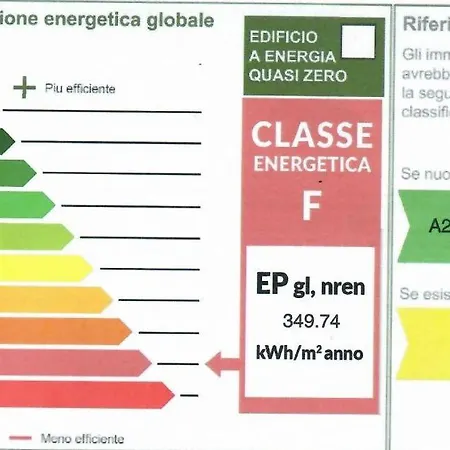 Ambra Semesterbostad Lignano Sabbiadoro