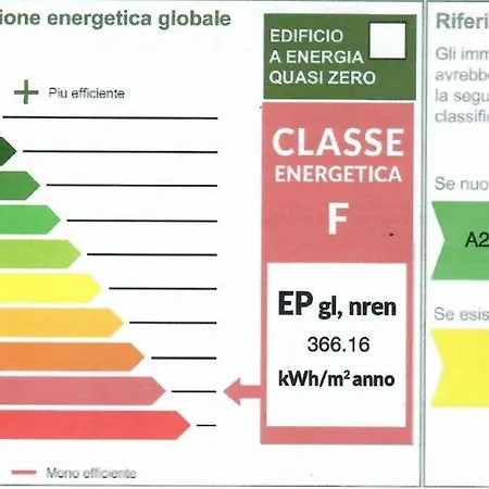 Semesterbostad Ambra Lignano Sabbiadoro